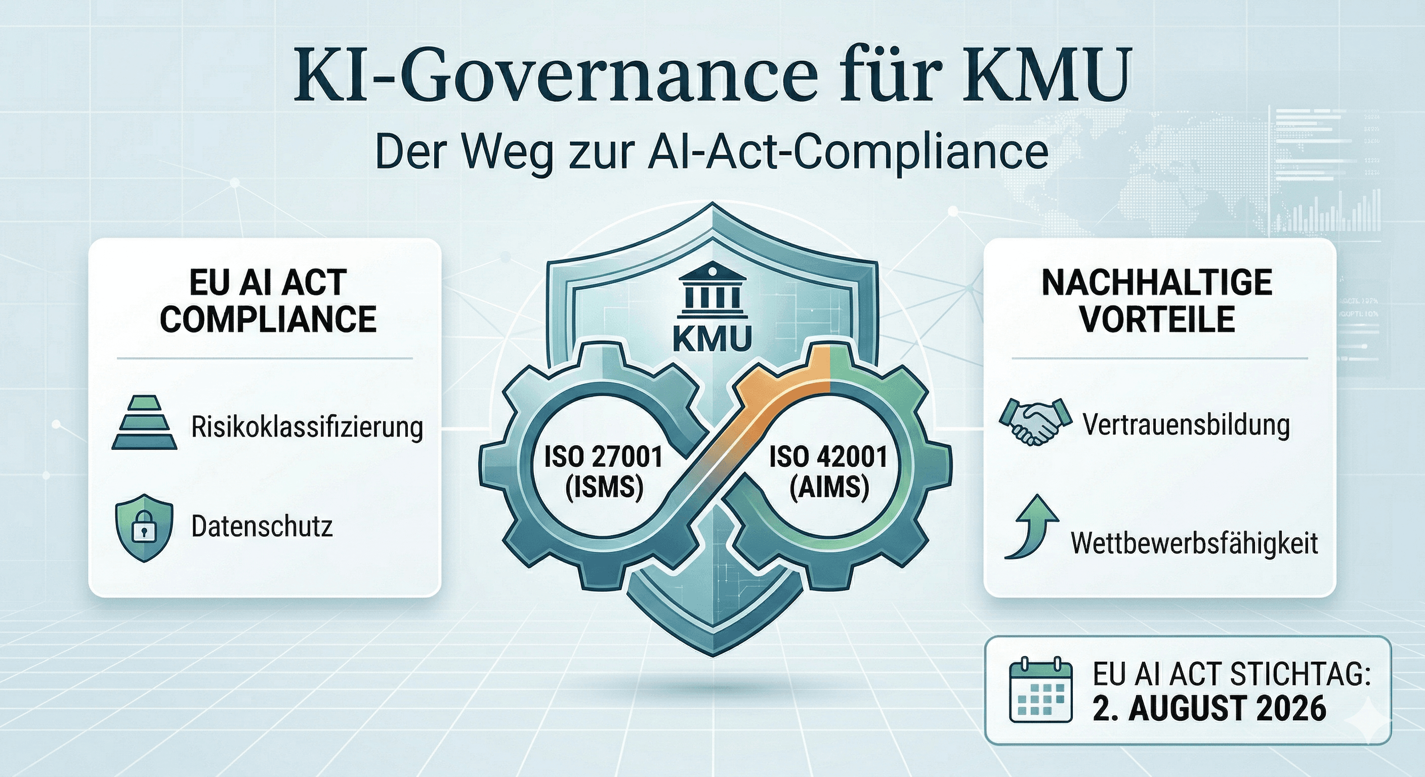 KI-Governance für KMU: Der Weg zur AI-Act-Compliance